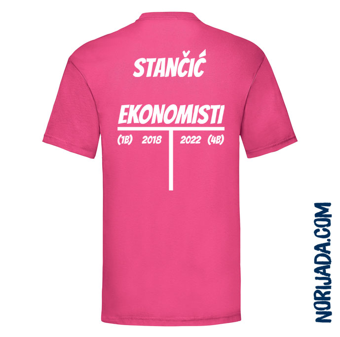 Croatian graduation slogan: Steal and cheat, that's our motto - that's what economics school taught us